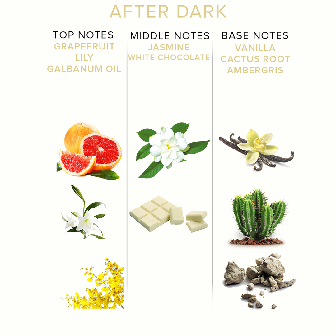 Classic Collection After Dark Pheromone Perfume