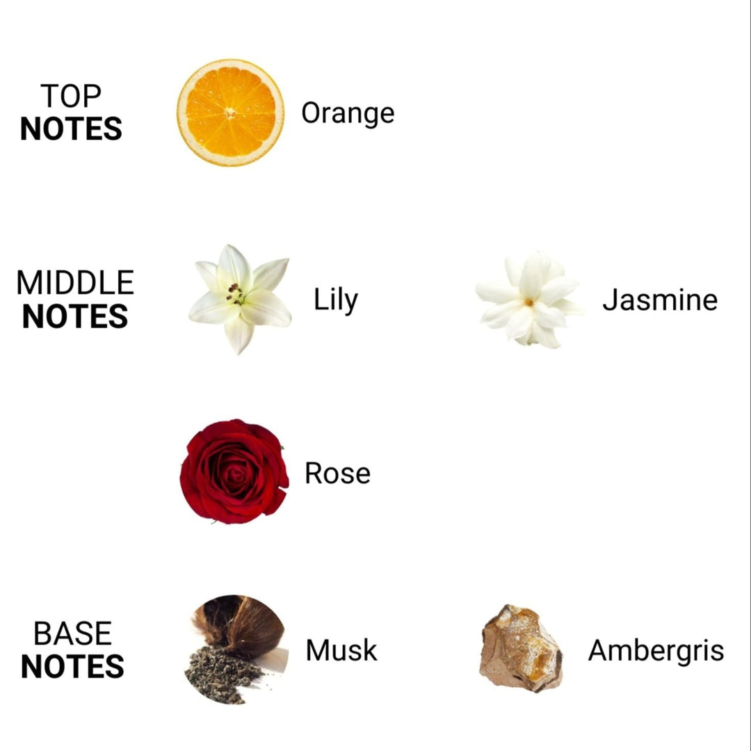 Classic Collection One Love Pheromones Massage Candle