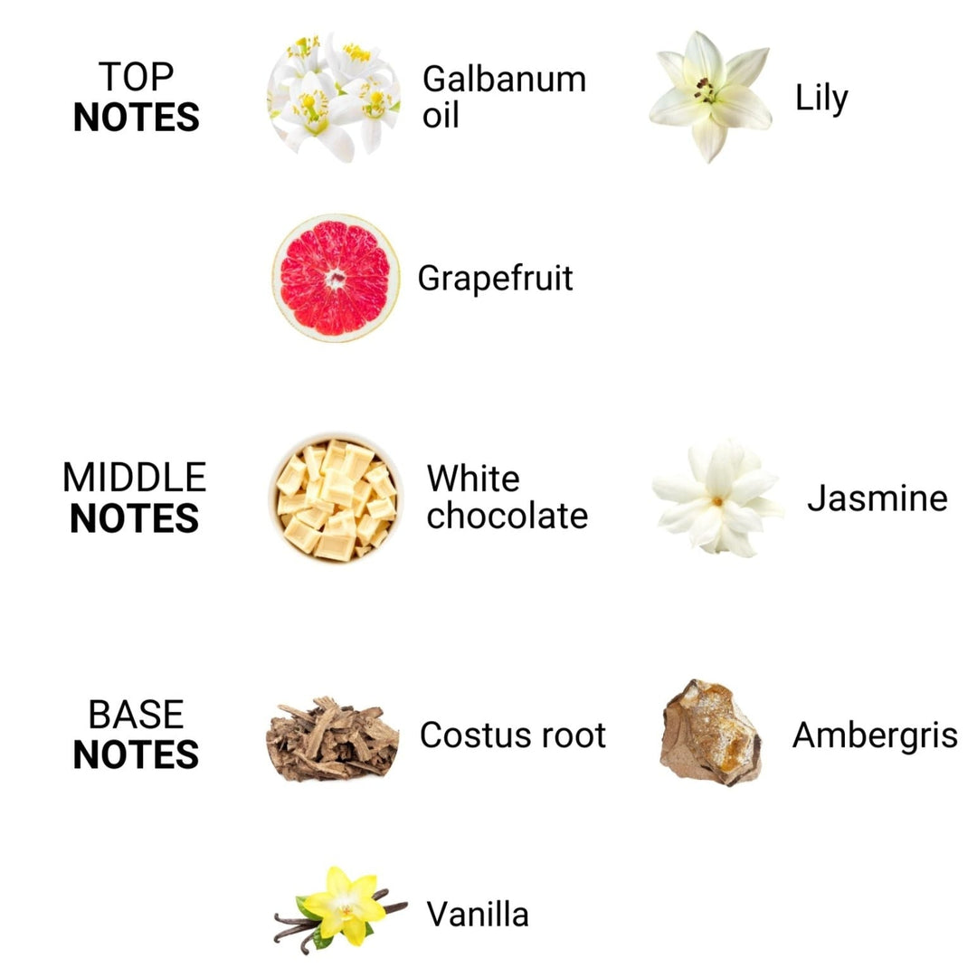 Classic Collection After Dark Pheromone Massage Candle