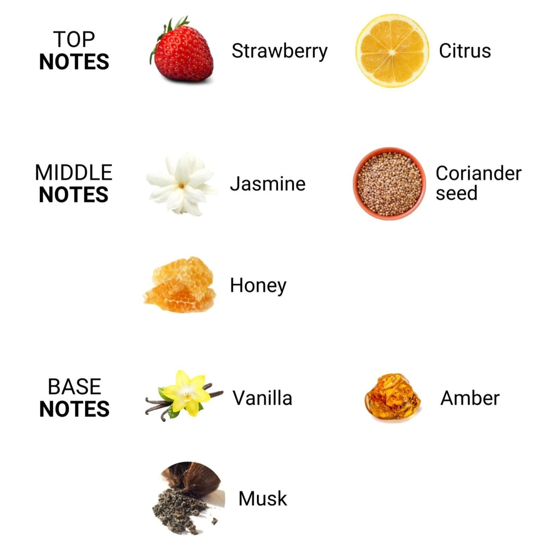 Classic Collection Confidence Pheromone Massage Candle