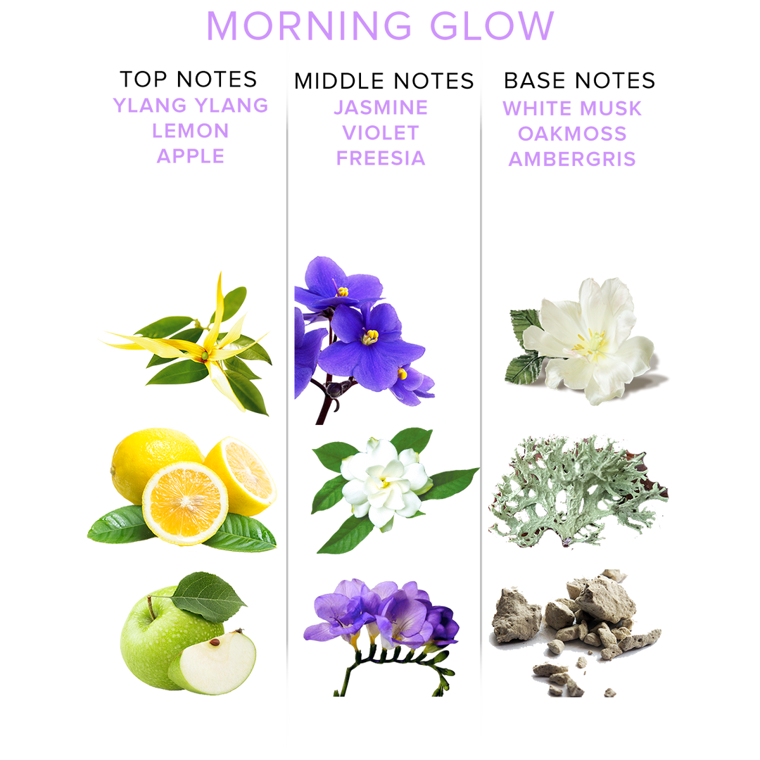 Classic Collection Morning Glow Pheromone Perfume