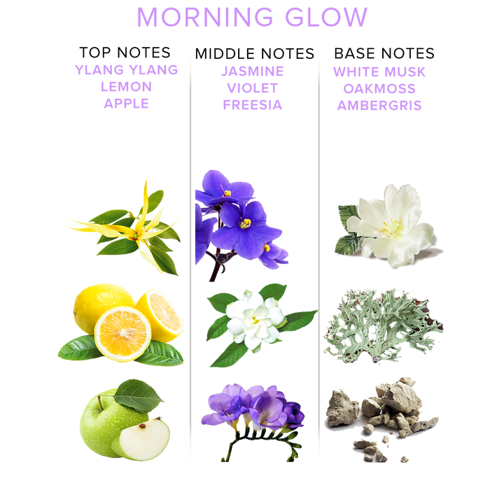 Classic Collection Morning Glow Pheromone Perfume