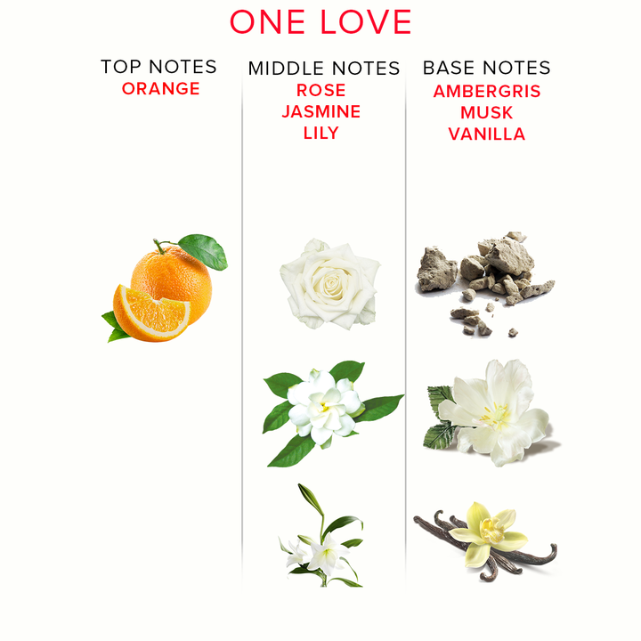Classic Collection One Love Pheromone Perfume